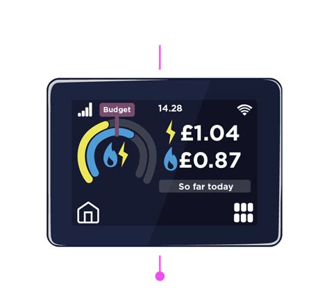 red energy smart meter cost